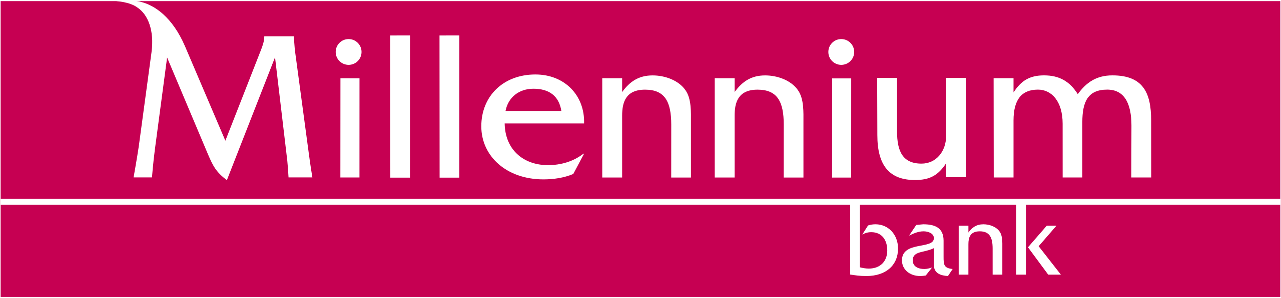 Logo Bank Millennium – Konto Mój Biznes